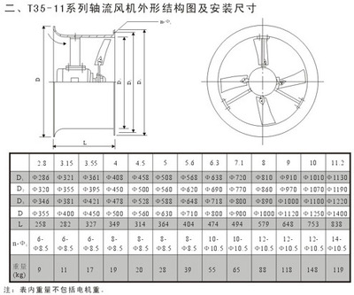 带方型自垂百叶防腐防爆轴流风机 工业通风安全与效率的双重保障